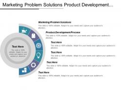 Marketing problem solutions product development process competency branding cpb