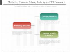 Marketing problem solving techniques ppt summary