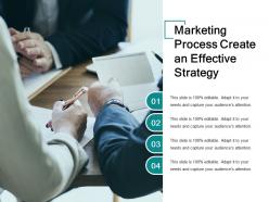 Marketing process create an effective strategy