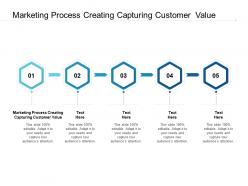 Marketing process creating capturing customer value ppt powerpoint presentation slides cpb