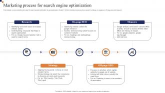 Marketing Process For Search Engine Optimization