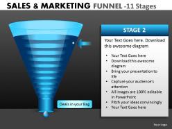 Marketing process funnel diagram with 11 stages