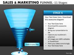 Marketing process funnel diagram with 11 stages