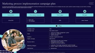 Marketing Process Implementation Campaign Plan Sales And Marketing Process Strategic Guide Mkt SS