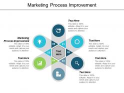 Marketing process improvement ppt powerpoint presentation layouts designs cpb