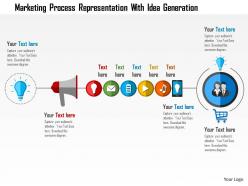 Marketing process representation with idea generation flat powerpoint design