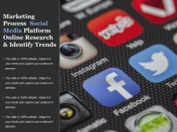 Marketing process social media platform online research and identify trends