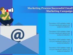 Marketing process successful email marketing campaign