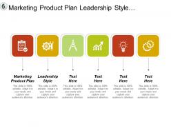 Marketing product plan leadership style outsourcing hr department