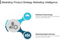 Marketing product strategy marketing intelligence planning responsibilities management cpb