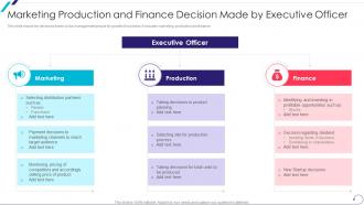 Marketing Production And Finance Decision Made By Executive Officer