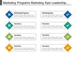 Marketing programs marketing kpis leadership development employee development cpb