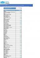 Marketing Project Budget Excel Spreadsheet Worksheet Xlcsv XL SS