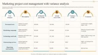 Marketing Project Cost Management With Variance Analysis