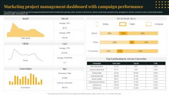 Marketing Project Management Dashboard With Campaign Performance