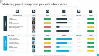 Marketing Project Management Plan With Activity Details