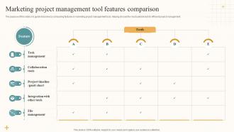 Marketing Project Management Tool Features Comparison