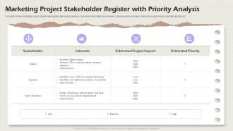 Marketing Project Stakeholder Register With Priority Analysis
