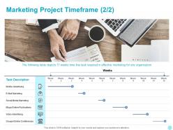 Marketing project timeframe marketing ppt powerpoint graphics