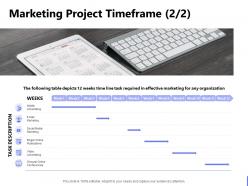 Marketing project timeframe mobile advertising ppt powerpoint presentation file