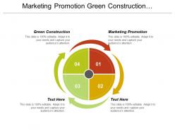 Marketing promotion green construction performance development marketing analysis