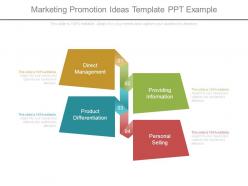 Marketing promotion ideas template ppt example