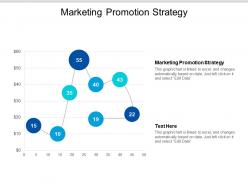 Marketing promotion strategy ppt powerpoint presentation ideas demonstration cpb