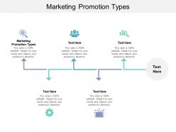Marketing promotion types ppt powerpoint presentation show format ideas cpb