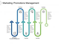 Marketing promotions management ppt powerpoint presentation summary show cpb
