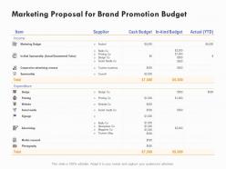 Marketing proposal for brand promotion budget ppt powerpoint presentation gallery graphics