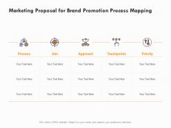 Marketing Proposal For Brand Promotion Process Mapping Ppt Powerpoint Presentation Professional