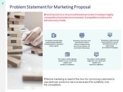 Marketing proposal template powerpoint presentation slides