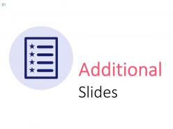 Marketing proposal template powerpoint presentation slides