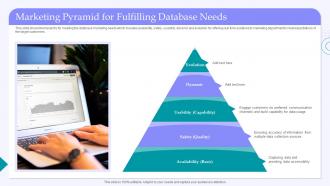 Marketing Pyramid For Fulfilling Database Needs