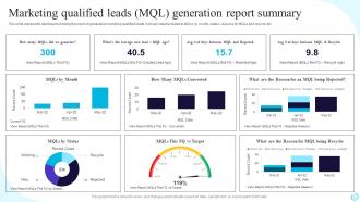Marketing Qualified Leads MQL Generation Report Summary