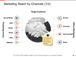 Marketing reach by channels affiliates powerpoint presentation professional designs