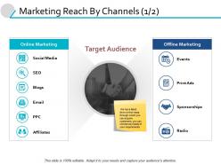 Marketing reach by channels ppt powerpoint presentation gallery graphics download