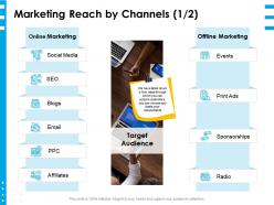Marketing reach by channels ppt powerpoint presentation layouts model