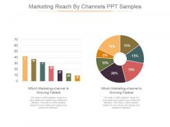 Marketing reach by channels ppt samples