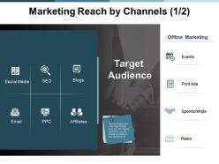 Marketing reach by channels target audience ppt powerpoint presentation visual aids layouts