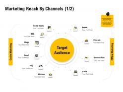 Marketing reach by channels target ppt powerpoint presentation ideas portfolio