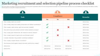 Marketing Recruitment And Selection Pipeline Process Checklist