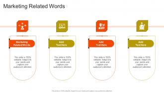 Marketing Related Words In Powerpoint And Google Slides Cpb