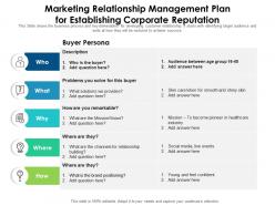 Marketing relationship management plan for establishing corporate reputation