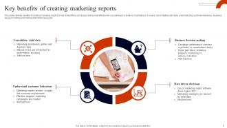 Marketing Report Powerpoint Ppt Template Bundles Designed Good