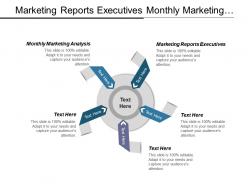 Marketing reports executives monthly marketing analysis optimize marketing channels cpb