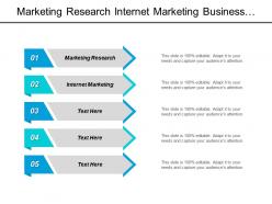 Marketing research internet marketing business outsourcing information technology cpb