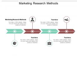 Marketing research methods ppt powerpoint presentation slides cpb