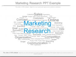 Marketing research ppt example