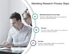 Marketing research process steps ppt powerpoint presentation portfolio clipart cpb
